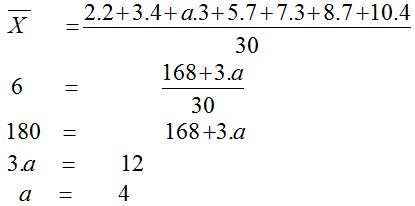 Đề kiểm tra 1 tiết học kì 2 môn Toán đại số lớp 7
