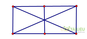Hướng dẫn học sinh lớp 2 đếm số lượng hình tam giác đơn giản và dễ hiểu