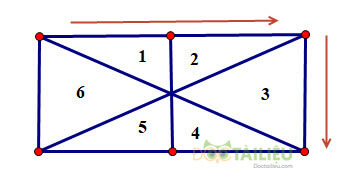 Hướng dẫn học sinh lớp 2 đếm số lượng hình tam giác