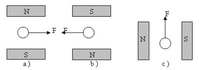 Bài tập ôn tập ở nhà trong thời gian nghỉ phòng chống dịch bệnh môn Vật lý lớp 9