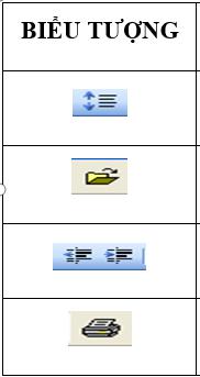 Đề kiểm tra 1 tiết học kì 2 môn Tin học lớp 6