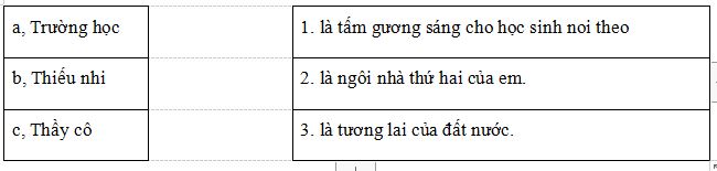 35 đề ôn tập môn Tiếng Việt lớp 3