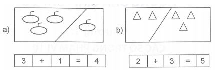Toán nâng cao lớp 1: Các số trong phạm vi 10