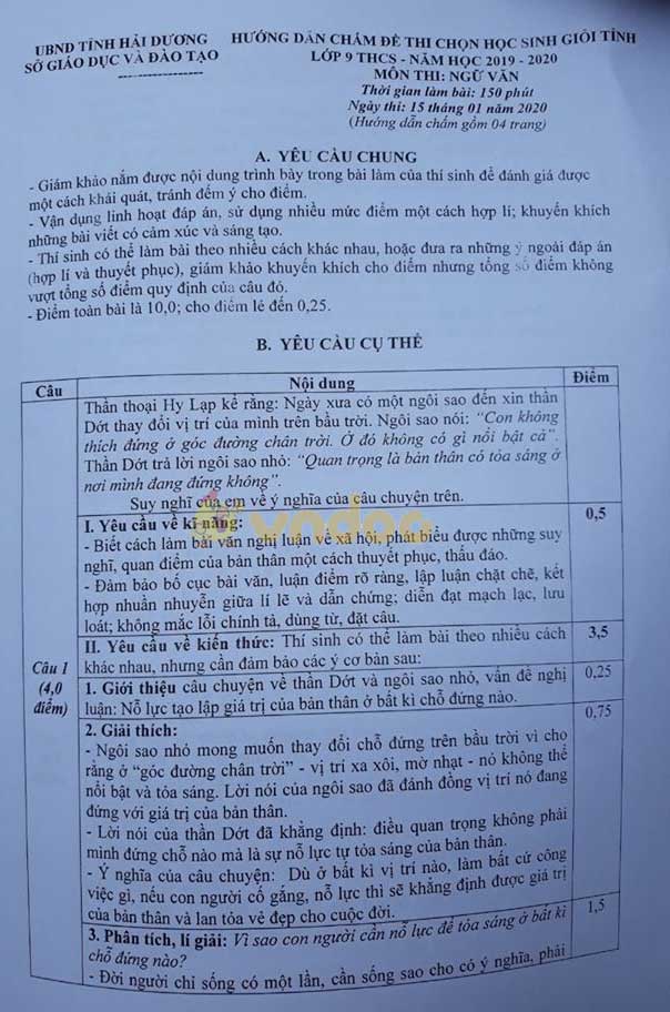 Đề thi học sinh giỏi lớp 9 môn Ngữ văn Sở GD&ĐT Hải Dương năm học 2019 - 2020