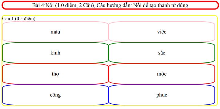 Bài tập tuần 19 đến tuần 35 môn Tiếng việt lớp 1