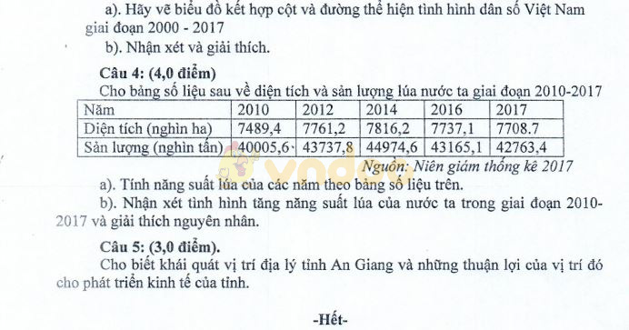 Đề thi học sinh giỏi cấp huyện lớp 9 môn Địa lý Phòng GD&ĐT huyện An Phú năm học 2019 - 2020
