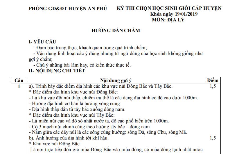 Đề thi học sinh giỏi cấp huyện lớp 9 môn Địa lý Phòng GD&ĐT huyện An Phú năm học 2019 - 2020