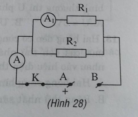 trắc nghiệm vật lý