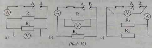 trắc nghiệm vật lý 9