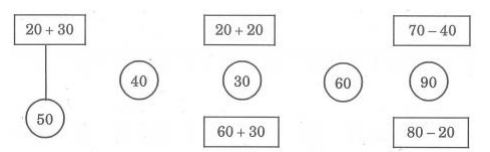 Đề thi giữa học kì 2 môn Toán lớp 1 - Đề 6