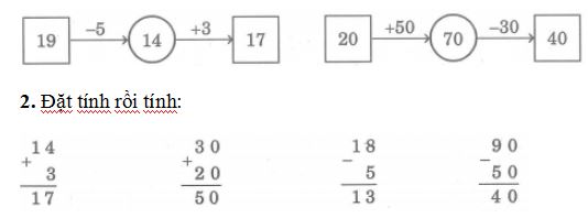 Đề thi giữa học kì 2 môn Toán lớp 1 - Đề 8