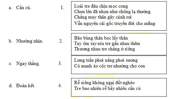 Đề trắc nghiệm Tiếng việt lớp 4