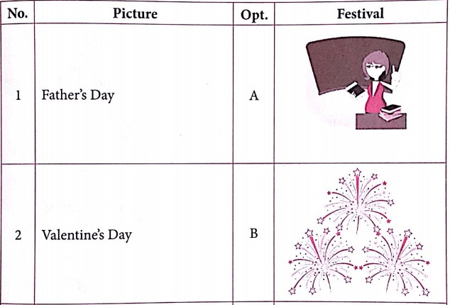 Bài tập từ vựng tiếng Anh lớp 4 Unit 15 When's Children's Day?