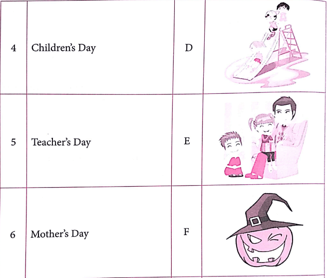 Bài tập từ vựng tiếng Anh lớp 4 Unit 15 When's Children's Day?