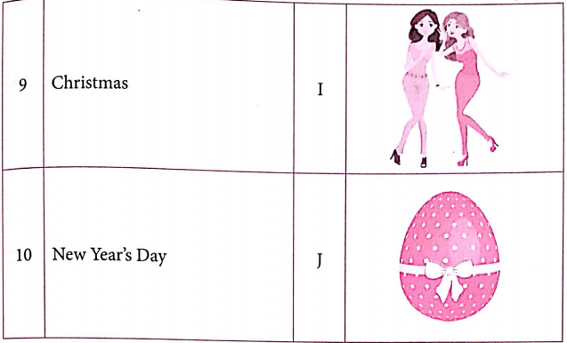 Bài tập từ vựng tiếng Anh lớp 4 Unit 15 When's Children's Day?