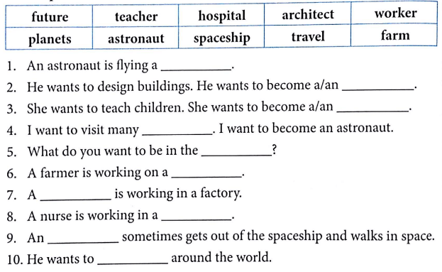 Bài tập Từ vựng tiếng Anh lớp 5 Unit 15 What would you like to be in the future?
