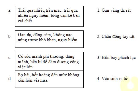 Trắc nghiệm Tiếng việt lớp 4