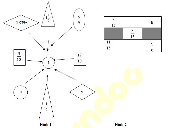 Bài toán trắc nghiệm lớp 5