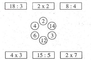 Toán hay và khó lớp 2: Một số bài toán về phép chia 2, 3, 4, 5 - Phần 1