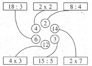 Toán hay và khó lớp 2: Một số bài toán về phép chia 2, 3, 4, 5 - Phần 1