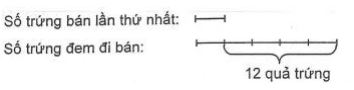 Bài tập Toán nâng cao lớp 3: Các bài tập ôn tập cả năm phần 2