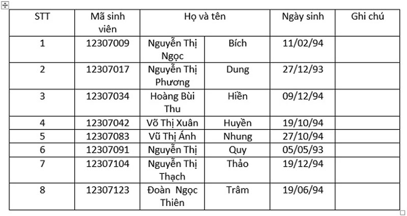 Hướng dẫn copy dữ liệu từ Excel sang Word 2013