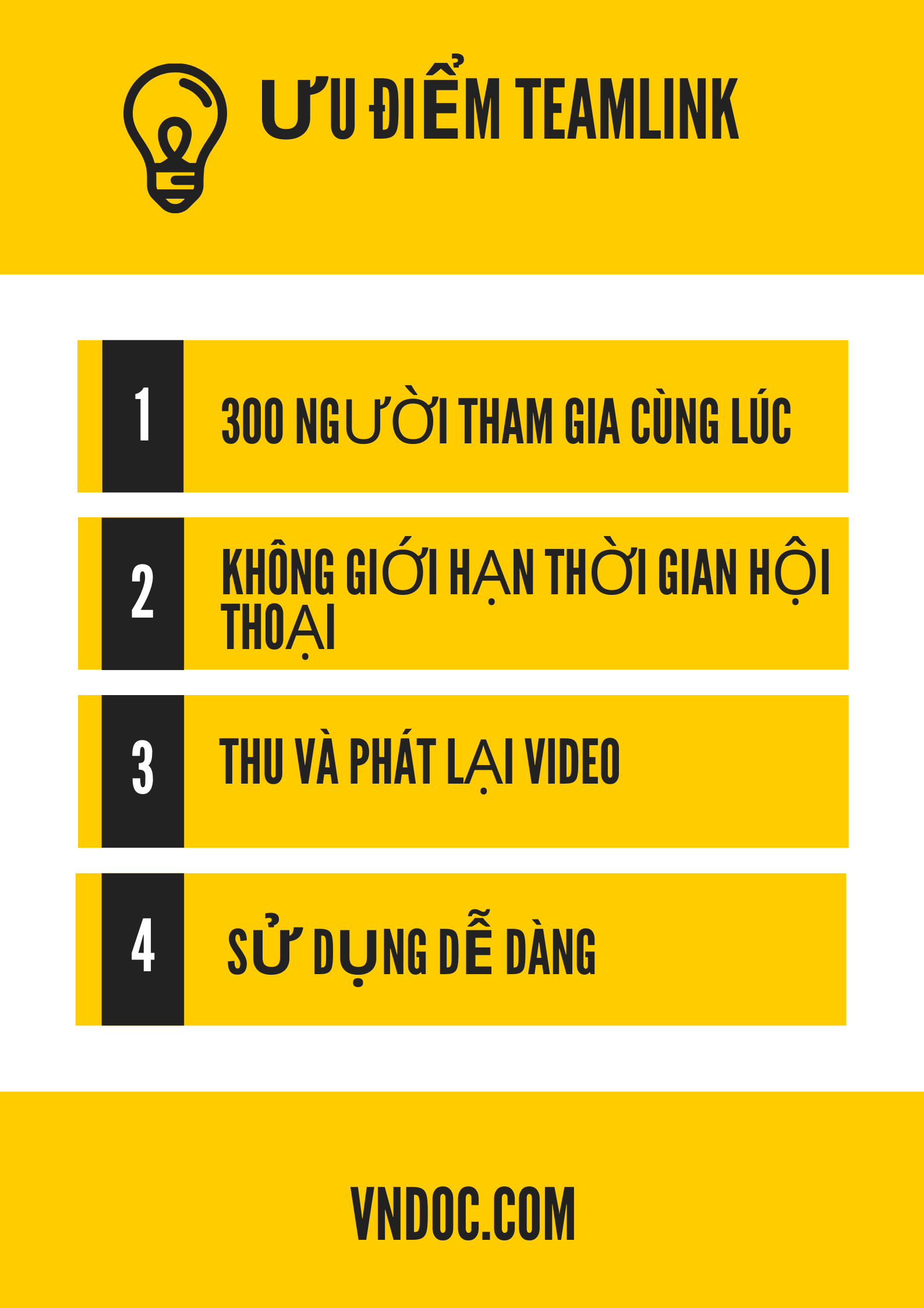 Ưu điểm phần mềm Teamlink