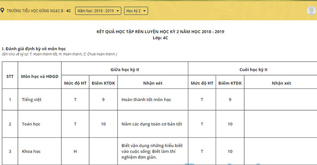 Sổ liên lạc điện tử Hà Nội PINO