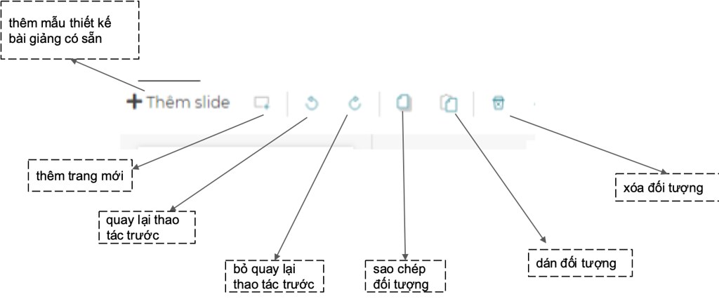 Tạo bài giảng trên Edulive