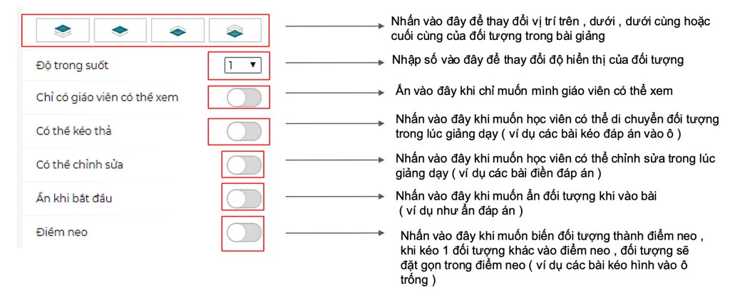 Hướng dẫn sử dụng phần mềm học trực tuyến