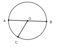 Bài tập nâng cao Toán lớp 5: Bài toán về hình tròn ảnh số 1