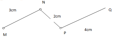 Phiếu bài tập Toán lớp 2: Đường gấp khúc - Độ dài đường gấp khúc