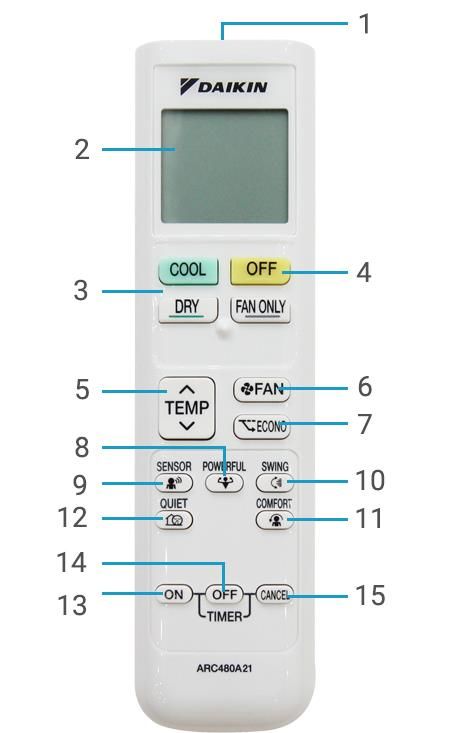 Cách sử dụng điều khiển điều hoà daikin