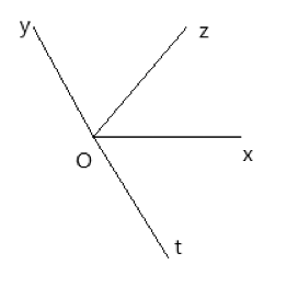 đề thi giữa học kì 2 môn toán lớp 6 đề số 3 ảnh số 1