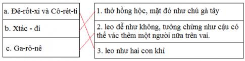 Giải Tiếng Việt lớp 3 VNEN: Bài 29A