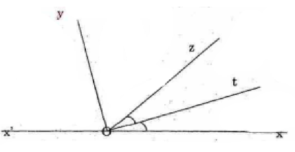 bài tập nâng cao toán lớp 6 tia phân gác của góc ảnh số 2