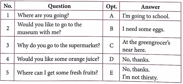 Bài tập ngữ pháp tiếng Anh lớp 4 Unit 16 Let's go to the bookshop!