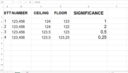 Cách làm tròn số trong Excel 2019