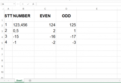 Hướng dẫn cách làm tròn số trong excel