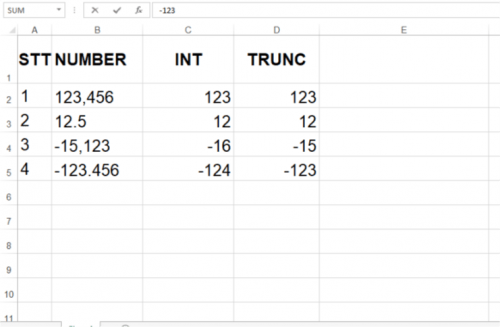 Hướng dẫn cách làm tròn số trong excel 2010