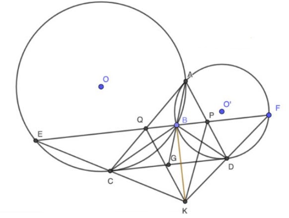 Đề thi minh họa vào lớp 10 môn Toán Sở GD&ĐT Thái Nguyên năm học 2020 - 2021