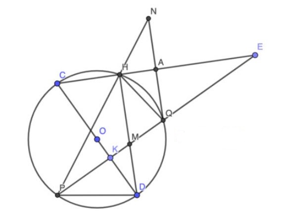 Đề thi thử vào lớp 10 môn Toán Trường THCS Thị Trấn năm học 2019- 2020