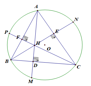 Đề kiểm tra 45 phút chương 3 Hình học lớp 9