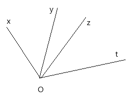 Đề kiểm tra học kì 2 chương 2 Hình học lớp 6 Đề số 2