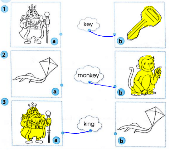 Phiếu bài tập cuối tuần môn Tiếng Anh lớp 1 Tuần 27