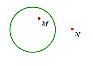 Tổng hợp kiến thức học kì Toán lớp 1