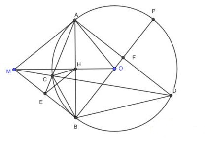 Đề thi thử vào lớp 10 môn Toán Sở GD&ĐT Thành Phố Hồ Chí Minh năm học 2020 - 2021 - lần 2