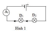 Bộ đề thi học kì 2 Vật lý 7