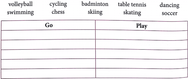 Bài tập từ vựng tiếng Anh lớp 4 Unit 18 What's your telephone number?
