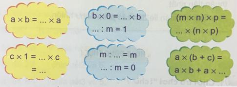 Giải Toán lớp 4 VNEN bài 100